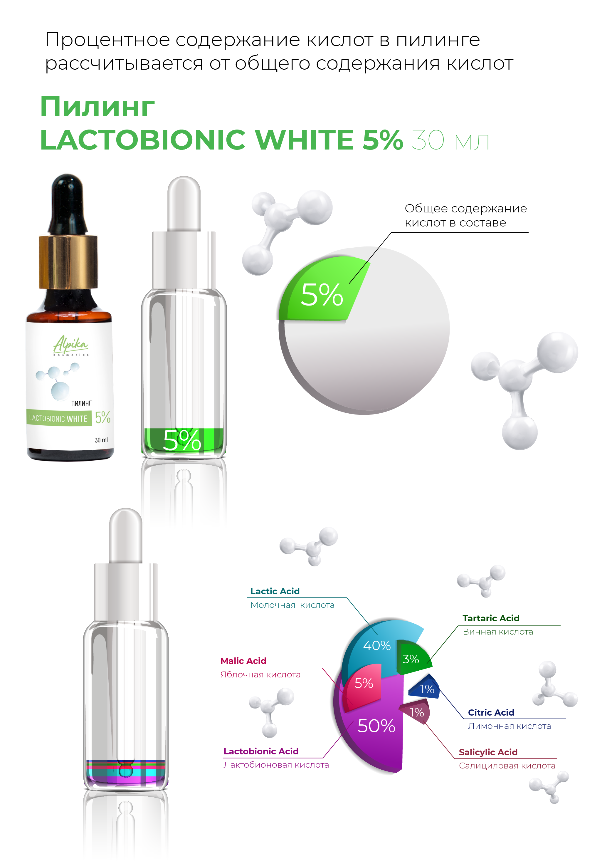 Пилинг Lactobionic White 5%, 30мл