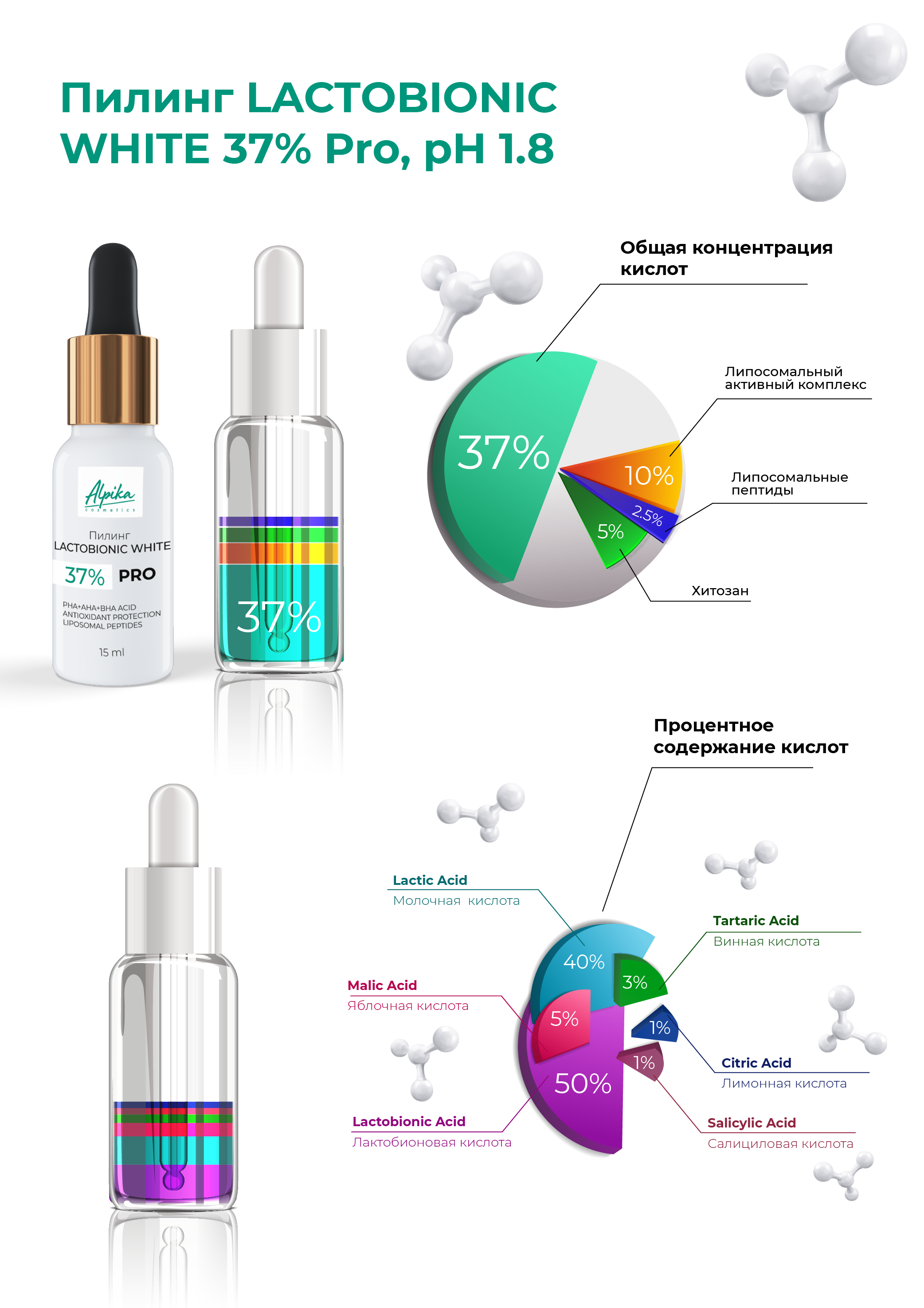 Пилинг Lactobionic White 37%, 15 мл