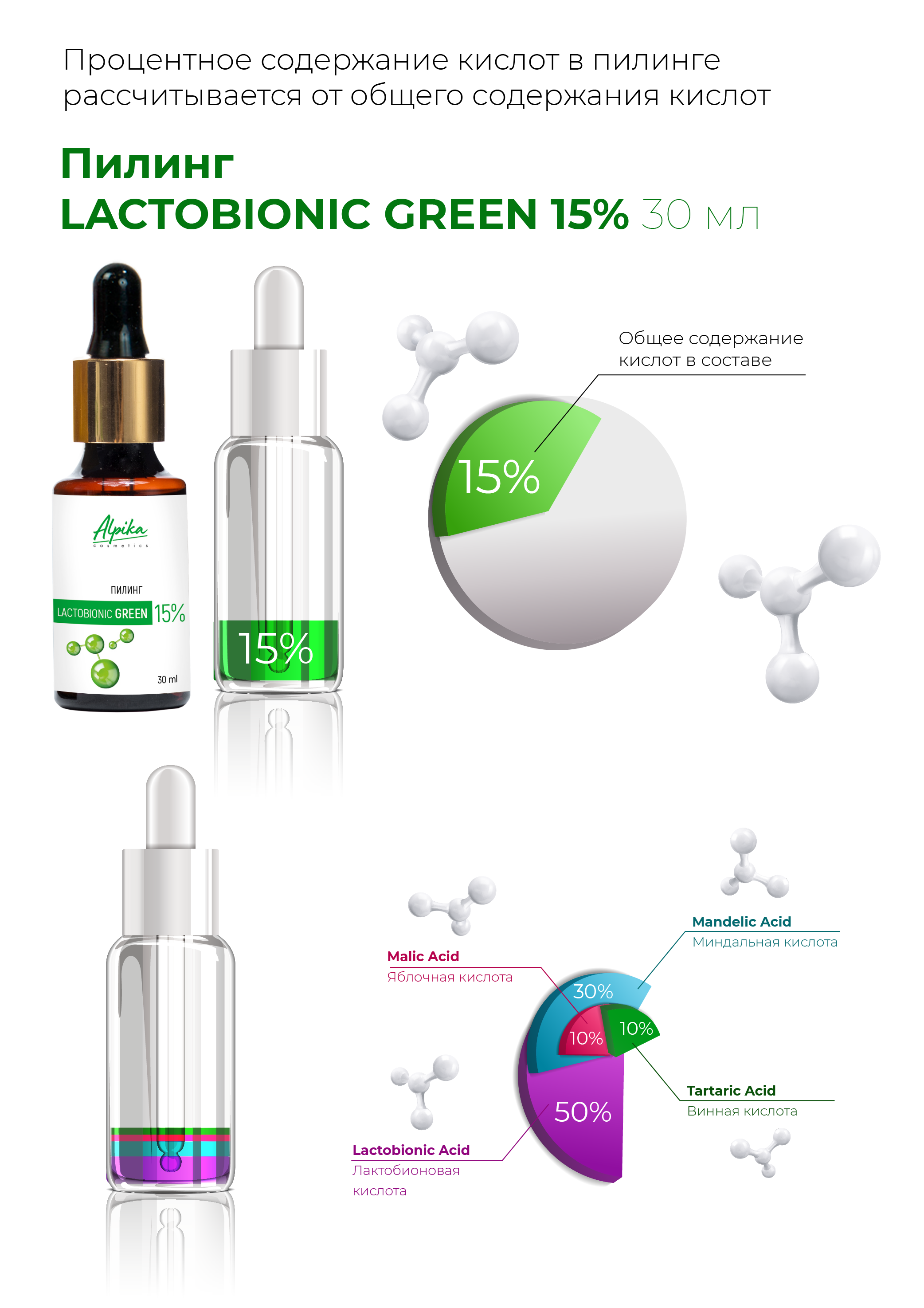 Пилинг Lactobionic Green 15%, 30мл