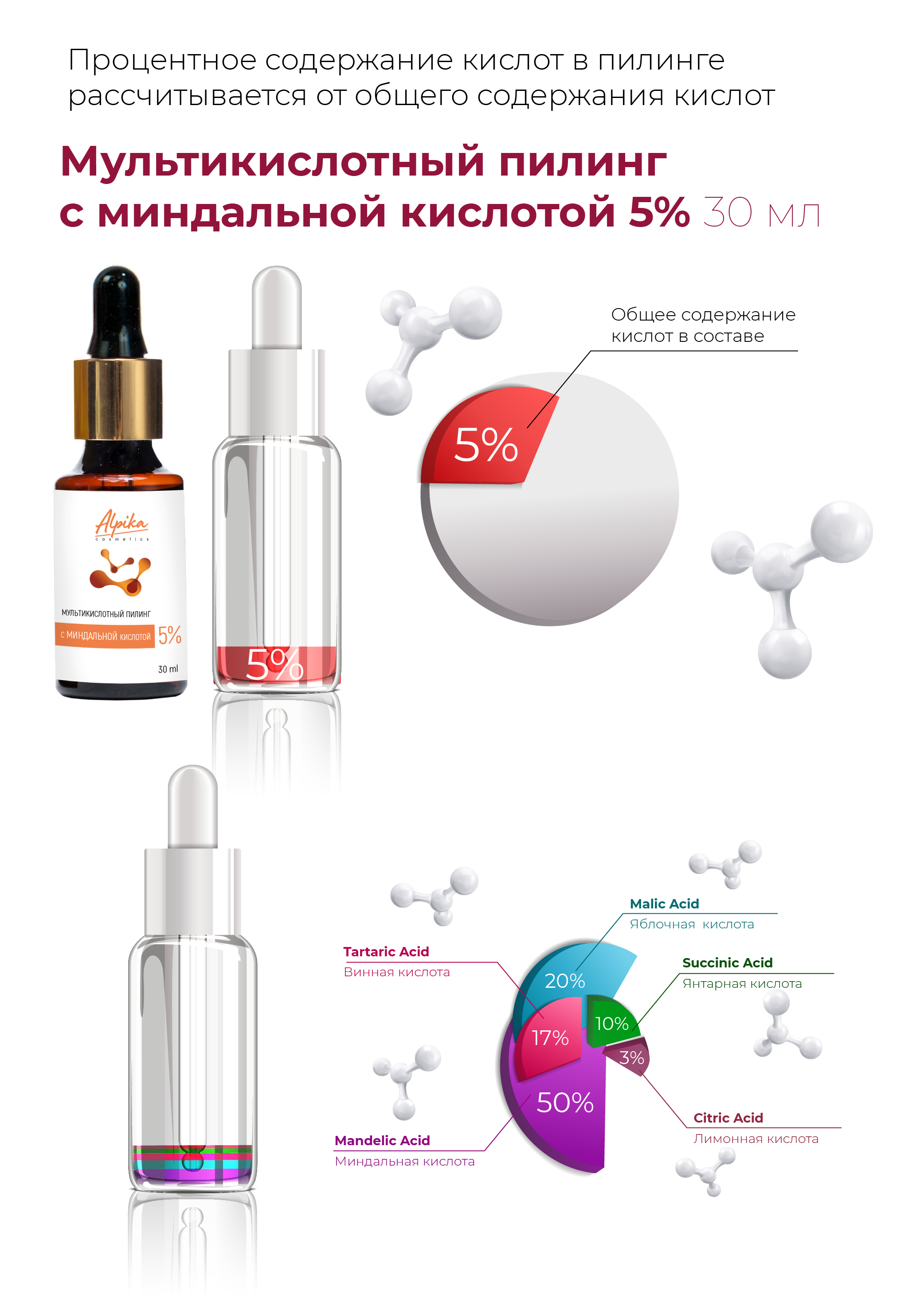 Мультикислотный пилинг с миндальной к-й, 5%, 30мл