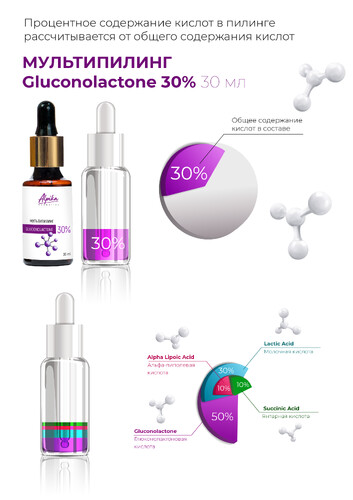 Мультипилинг Gluconolactone 30%, 30 мл 